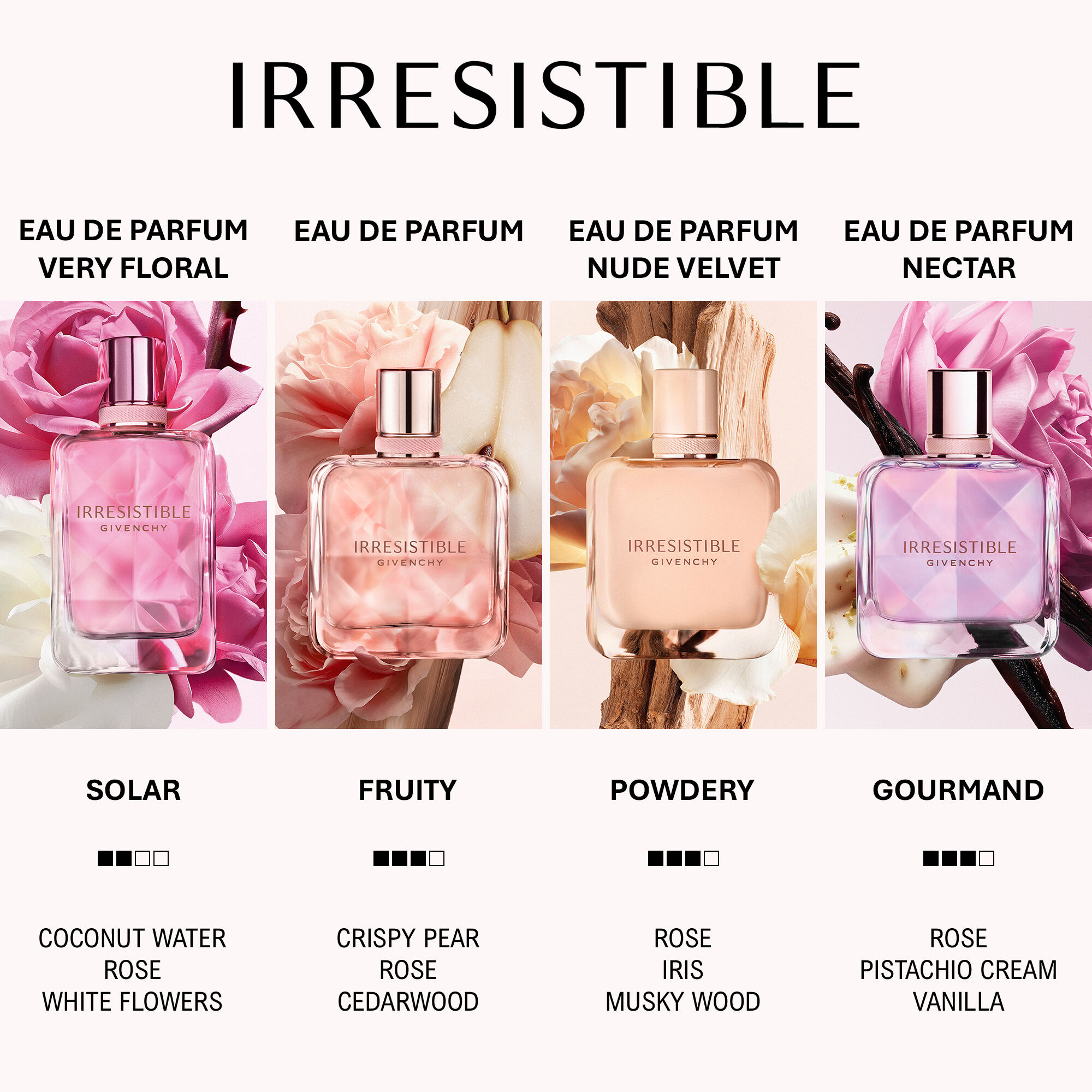 Irresistible Givenchy Eau de Parfum for Woman | Givenchy Beauty